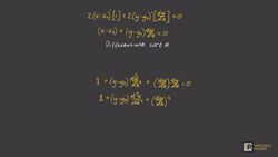 Radius of Curvature Proof Instructional Video