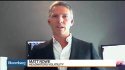 Headwaters Volatility's Rowe Sees Opportunities in the Cross-Asset Space News Clip