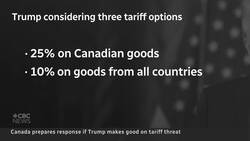 Canada’s ready to fight Trump tariffs, officials say News Clip