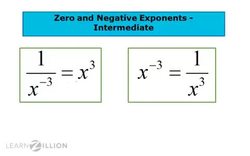 Simplifying Intermediate Expressions with Zero and Negative Exponents Instructional Video