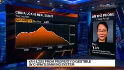 Property Losses Digestible by China Banking System: Yan News Clip