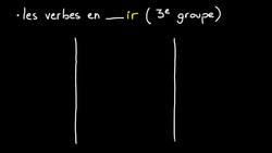 Verbs in IR in the present tense in French - French conjugation 11 Instructional Video