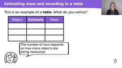 Estimate then measure mass and volume and record in a table Instructional Video