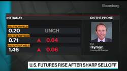 Monetary, Fiscal Response to Crisis Is Working, Evercore Says News Clip