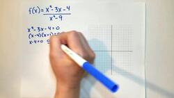 Zeros Instructional Video