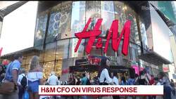 H&M: What Is Clothing Retailer's Approach to Re-Opening Stores News Clip