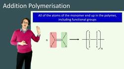 Addition Polymerization and Polymer Disposal Instructional Video