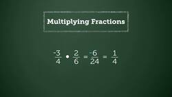 Multiplying Rational Numbers Instructional Video