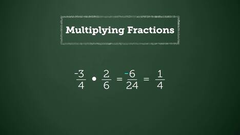 Multiplying Rational Numbers
