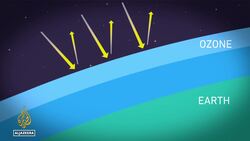 UN report: Ozone layer slowly healing, set to mend within decades News Clip