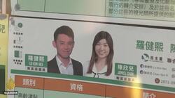 Hong Kong arrests raise fears opposition's survival in question News Clip