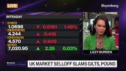 BOE Won't Step in to Prop Up Pound News Clip