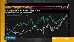 Markets to Focus on U.S. Fundamentals in Second Half, JPMorgan Says News Clip