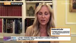 How Relations With China Could Change Under Biden News Clip