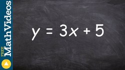 How to determine slope and y intercept when an equation is in slope intercept form Instructional Video