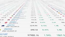 Global stock futures index Stock Footage