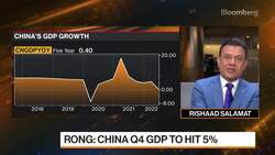 BNP Paribas' Rong on China Trade Data News Clip