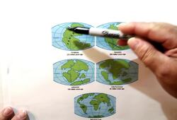 Plate Tectonics Instructional Video