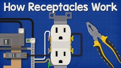 How Receptacles Work - The basic working principle explained grounding Instructional Video