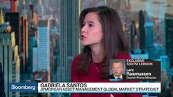 JPM's Santos Says Now Is the Time for Active Management News Clip