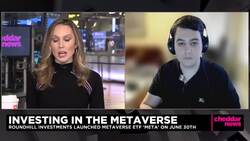 Roundhill Investments' 'META' ETF Targets Investments in the Metaverse News Clip