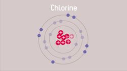 CHEMISTRY - Matter - Structure and Bonding of Elements & Compounds (part 1) Instructional Video