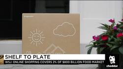 Kroger Launches New Grocery Delivery Business News Clip