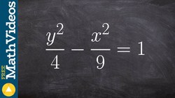 How to graph a hyperbola with asymptotes and center at origin Instructional Video