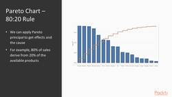 Mastering Tableau 2018.1, Second Edition 8.5: Creating Pareto Charts in Tableau Instructional Video