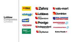 Loblaw and parent company agree to $500M price-fixing settlement Instructional Video