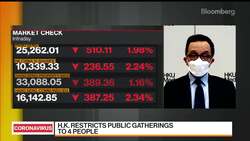 Expect Months of Waves of the Virus: University of Hong Kong’s Leung News Clip