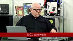 CompTIA Network+ Certification N10-007: The Total Course - SOHO versus Enterprise Instructional Video