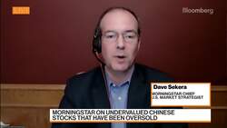 Morningstar Outlines 9 Undervalued Chinese Stocks That Have Been Oversold News Clip