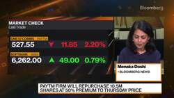 Paytm to Buy Back $103 Million in Stock News Clip