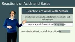 Reactions of Acids and Bases: Naming Salts and Predicting Products Instructional Video