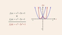 Algebra 89 - Multiplying Polynomial Functions Instructional Video