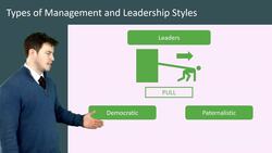 Types of Management and Leadership Styles Instructional Video