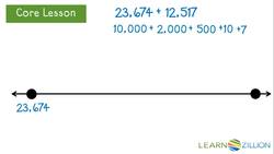 Adding Numbers Using an Open Number Line Instructional Video