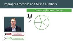 Converting Improper Fractions and Mixed Numbers: A Comprehensive Guide Instructional Video