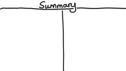 What Heisenbergs Uncertainty Principle Actually Means Instructional Video