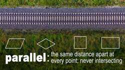 Rhombus, Square, Rectangle Instructional Video