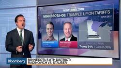 Race to Watch: Minnesota's 8th District News Clip