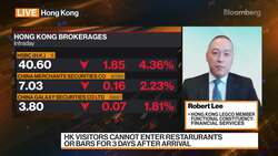Hong Kong Firms Push for More Covid Easing News Clip
