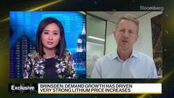 Pilbara Minerals CEO on Lithium Outlook, WA's Hard Border News Clip