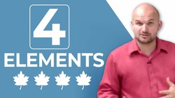 What do I need to know to write the equation of a parallel line through a given point Instructional Video