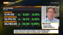 Cash Remains an Incredible Alternative Investment: Loh News Clip