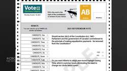 Albertans voting in referendum over equalization payments News Clip