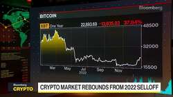 Genesis Creditor Sees Possible Full Recovery of Funds News Clip