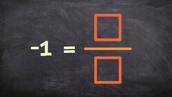 How to rewrite a negative integer to a fraction Instructional Video