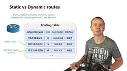 World of Computer Networking Your CCNA start - Static versus Dynamic Routes Instructional Video